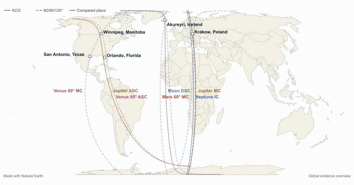 Personal astrocartography report evidence map showing priority cities and planetary line aspects