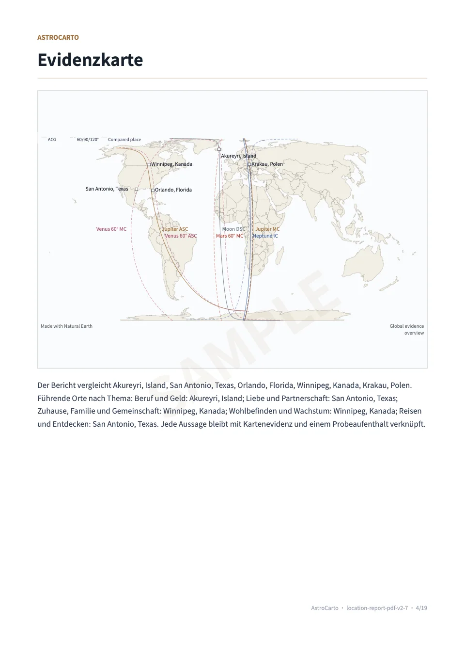 Echte Seite aus dem persönlichen Astrocartography-Beispiel-PDF 4