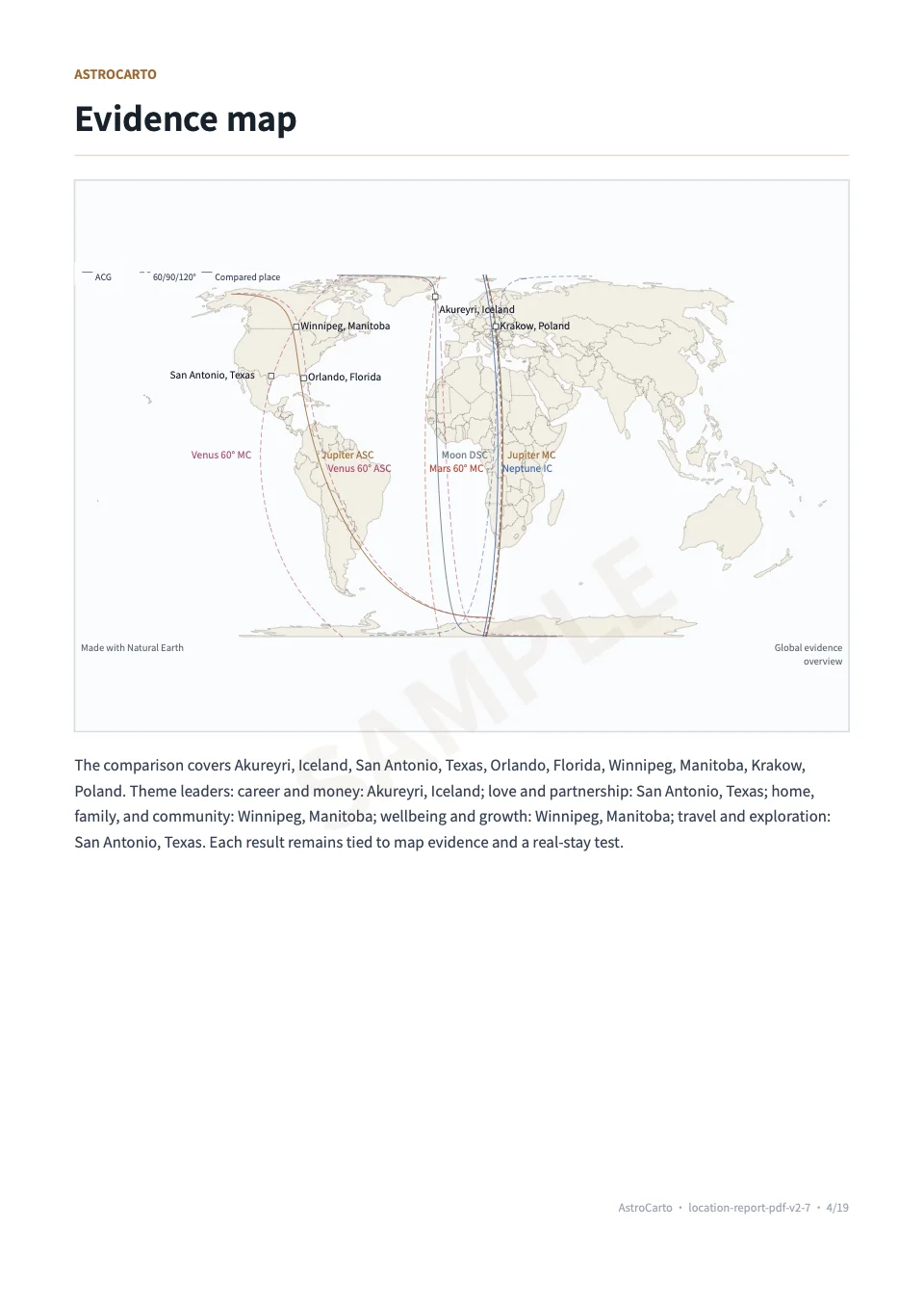 Real page from the personal astrocartography sample PDF 4