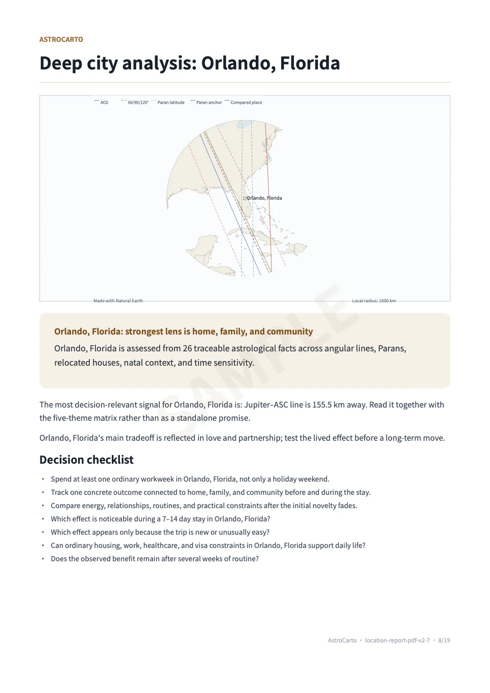 Real page from the personal astrocartography sample PDF 8