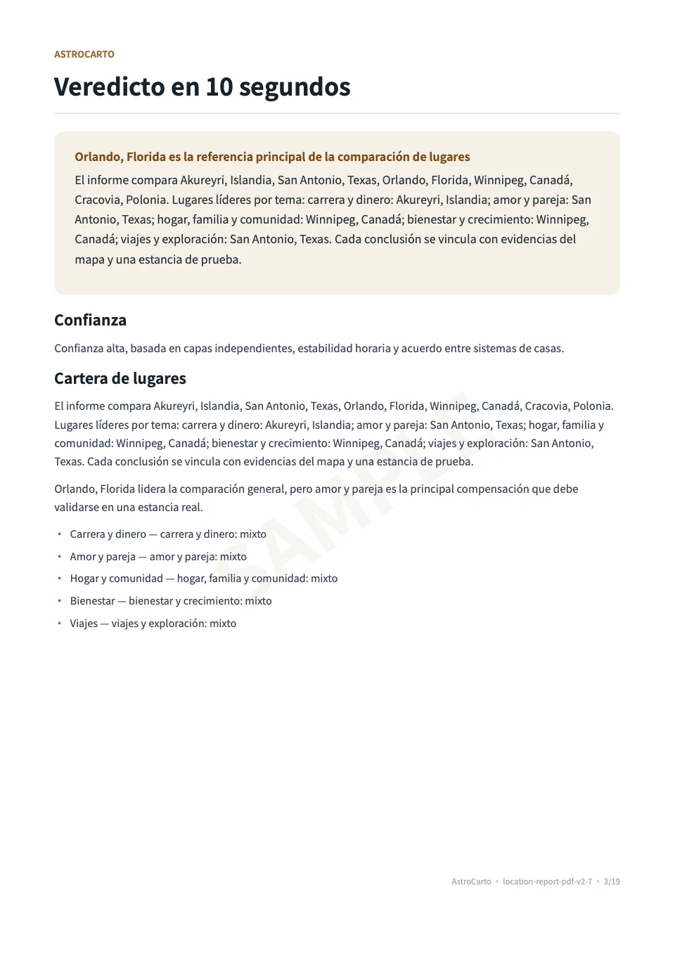 Página real del PDF de ejemplo de astrocartografía personal 3