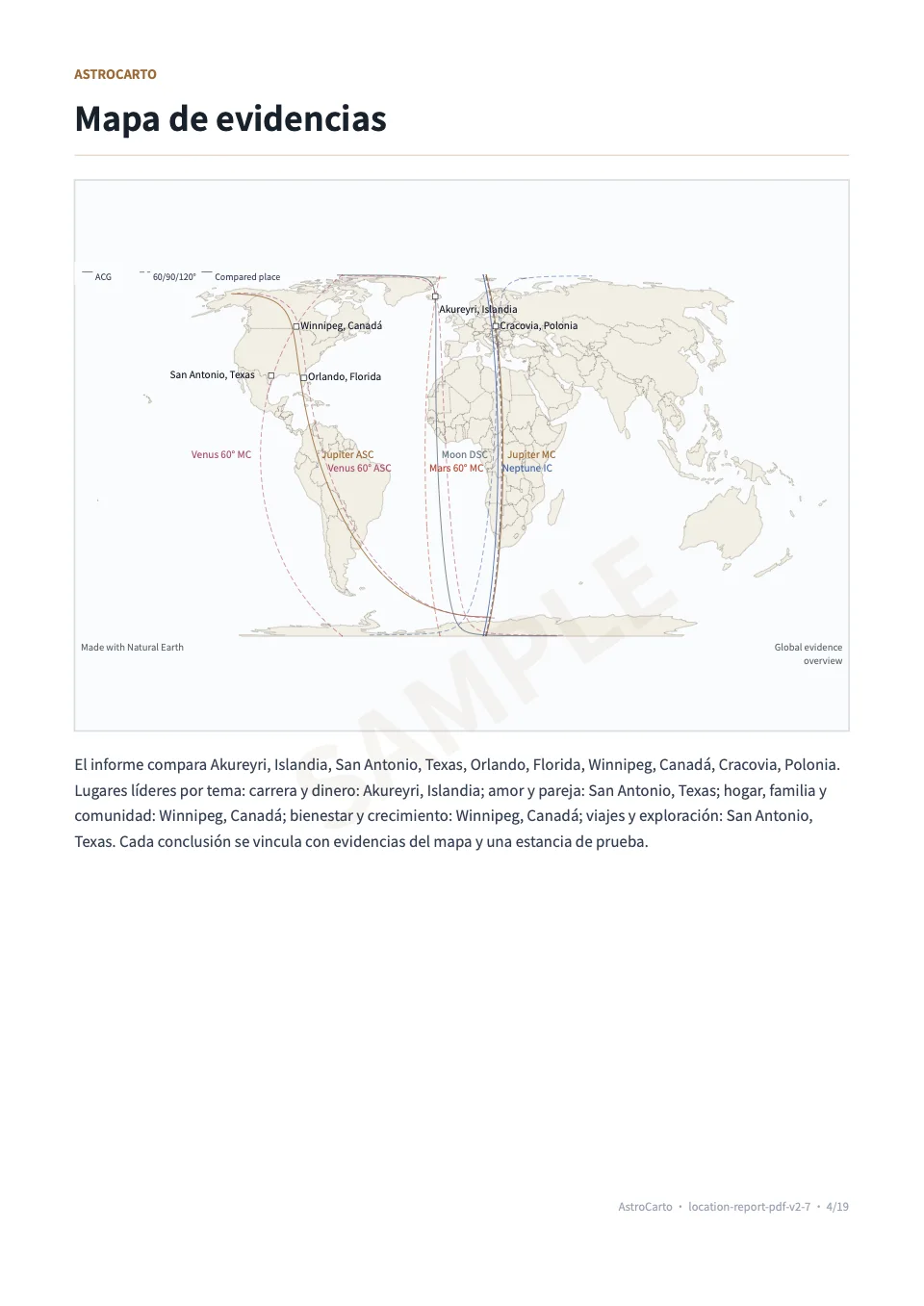 Página real del PDF de ejemplo de astrocartografía personal 4
