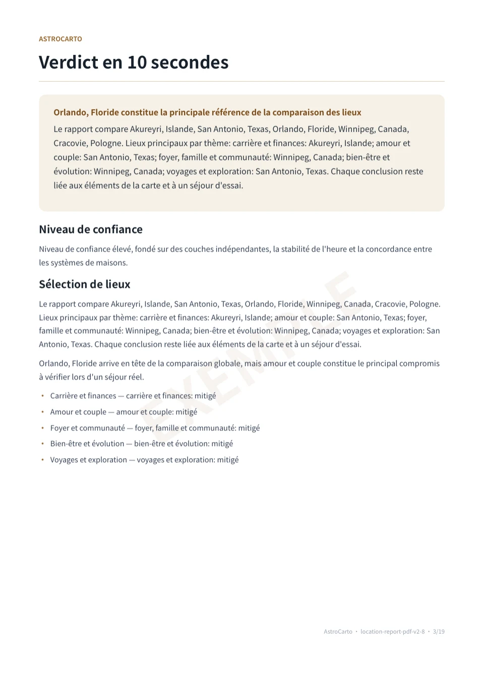 Page réelle du PDF d’exemple de rapport personnel d’astrocartographie 3