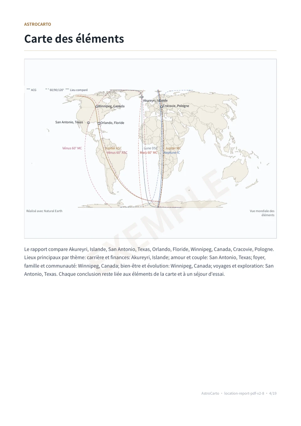 Page réelle du PDF d’exemple de rapport personnel d’astrocartographie 4