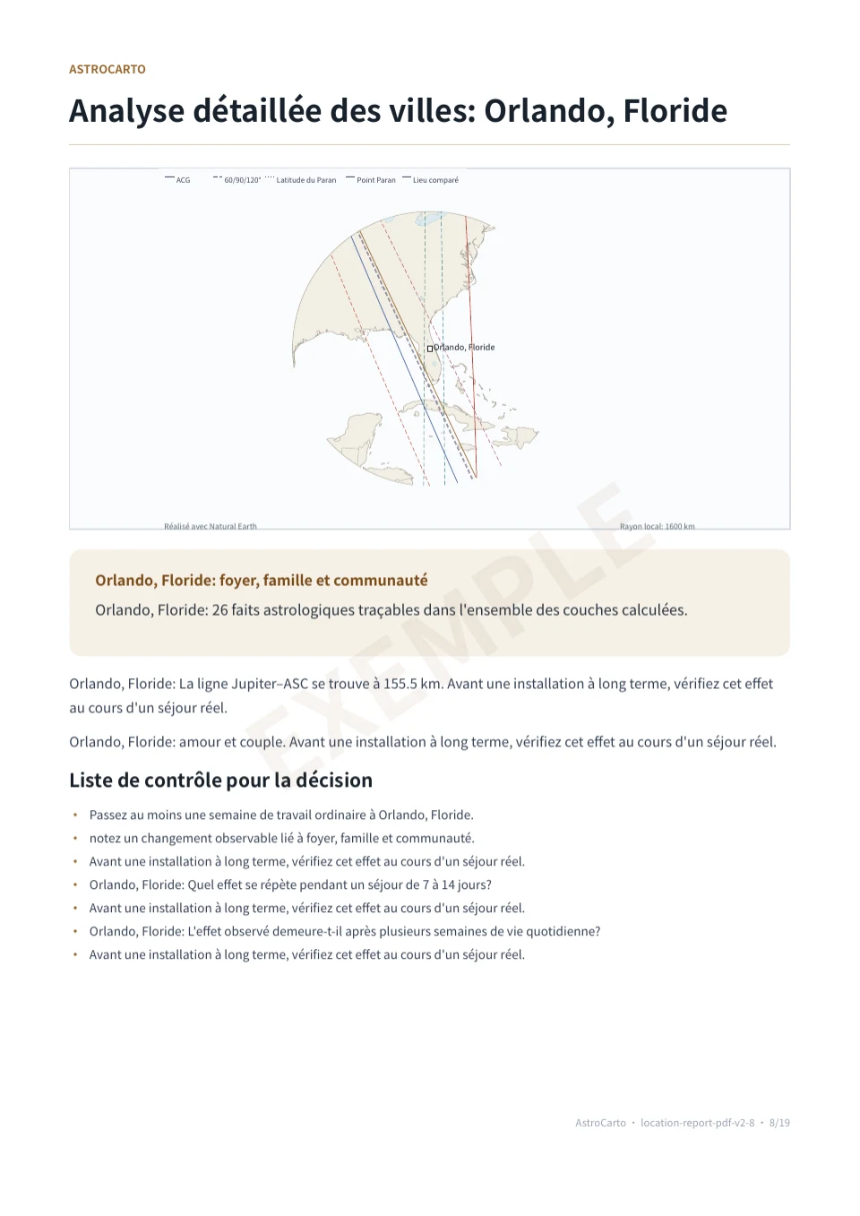 Page réelle du PDF d’exemple de rapport personnel d’astrocartographie 8