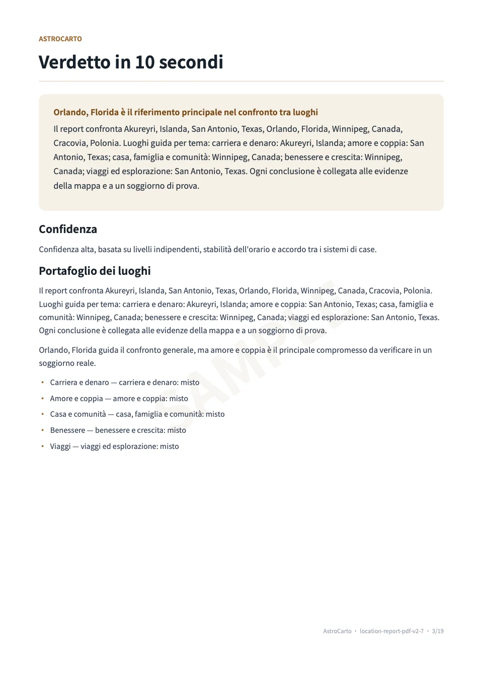 Pagina reale del PDF di esempio di astrocartografia personale 3