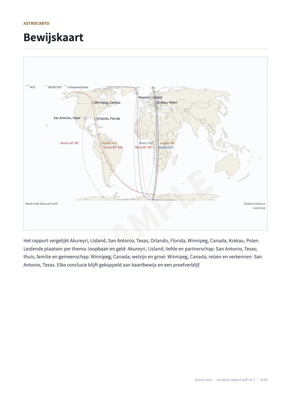 Echte pagina uit de voorbeeld-PDF voor persoonlijke astrocartografie 4