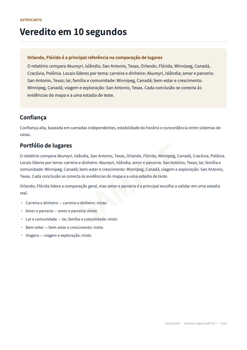 Página real do PDF de exemplo de astrocartografia pessoal 3