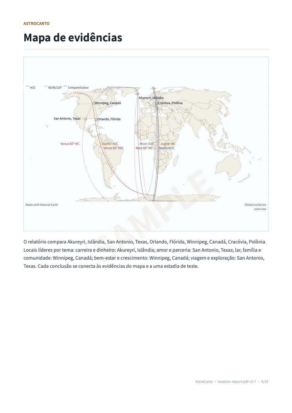 Página real do PDF de exemplo de astrocartografia pessoal 4