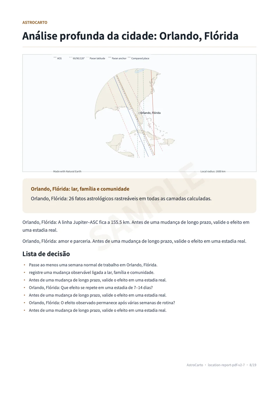 Página real do PDF de exemplo de astrocartografia pessoal 8